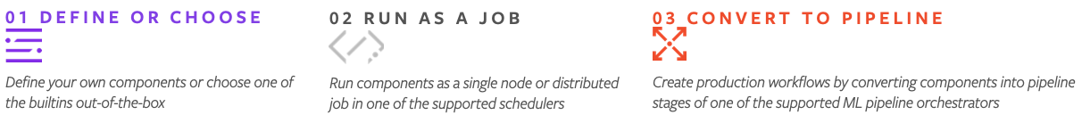 _images/torchx_index_diag.png